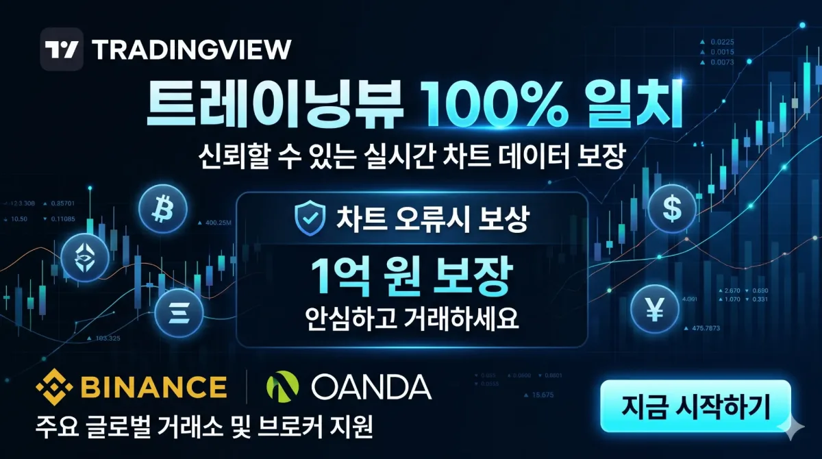 입금, 출금 방법 및 규정