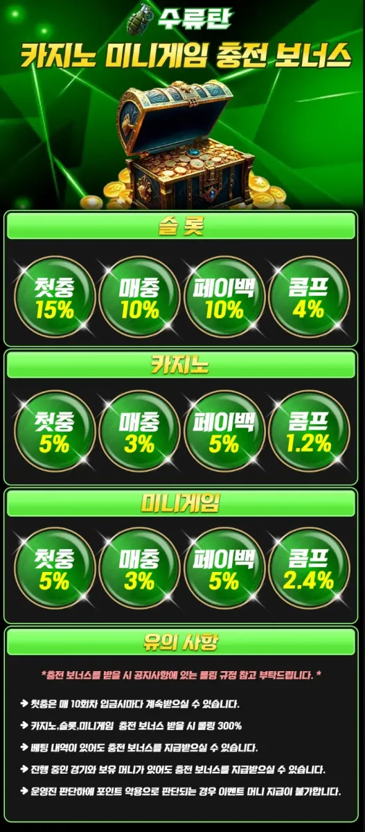 ♡EVENT♡카지노 & 미니게임 충전 보너스