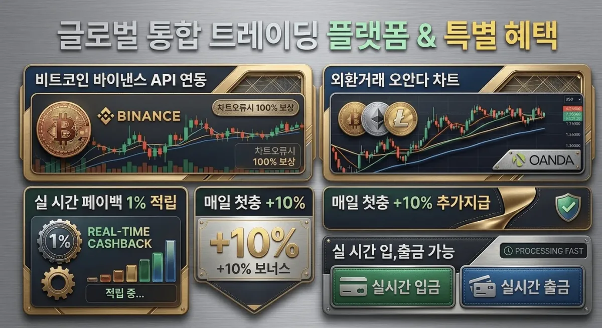 이용 관련
