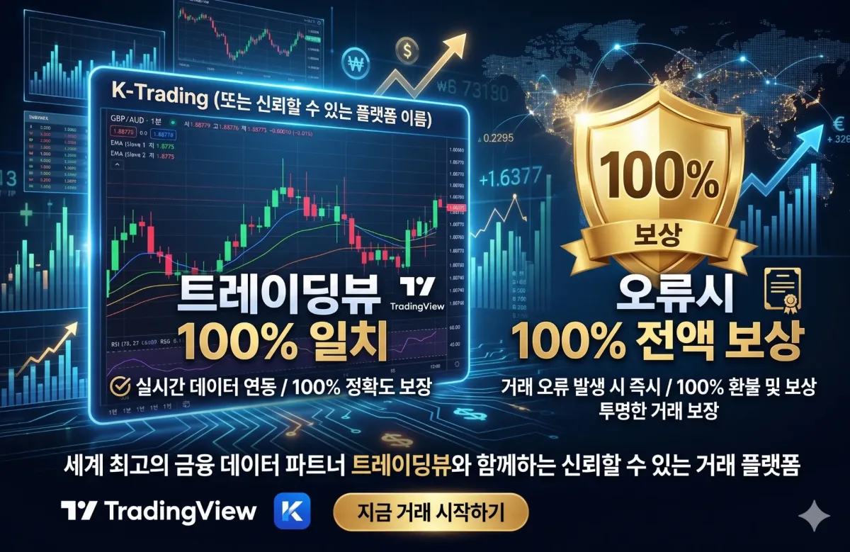 FX마진거래 란 무엇일까? FX마진거래 KOPTION